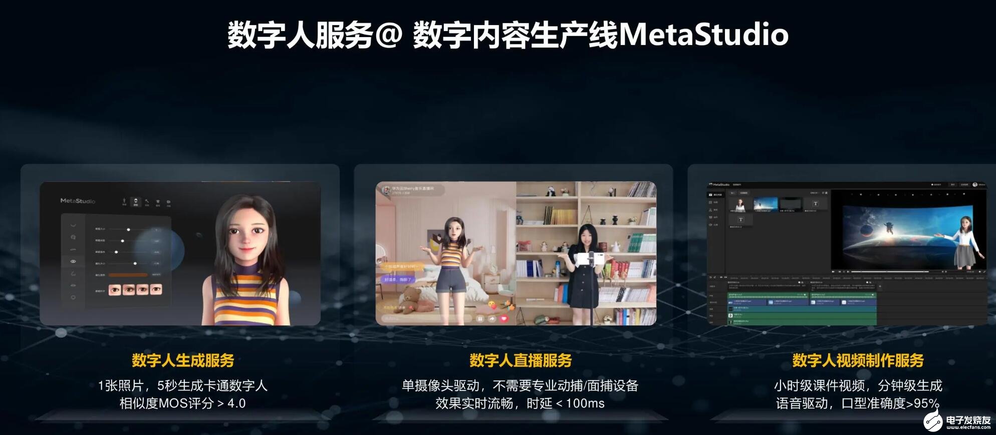 加速SaaS进入黄金十年 华为云跻身全球前五，十五大创新服务推动产业数字化转型与数字内容制作服务升级